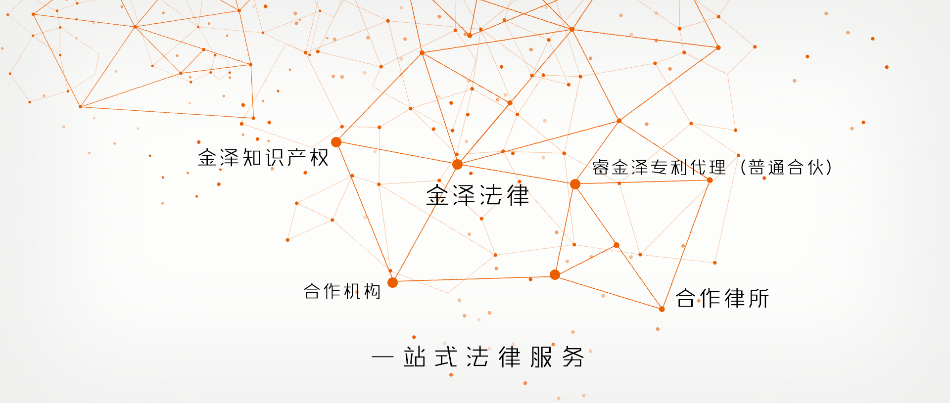 幻灯2